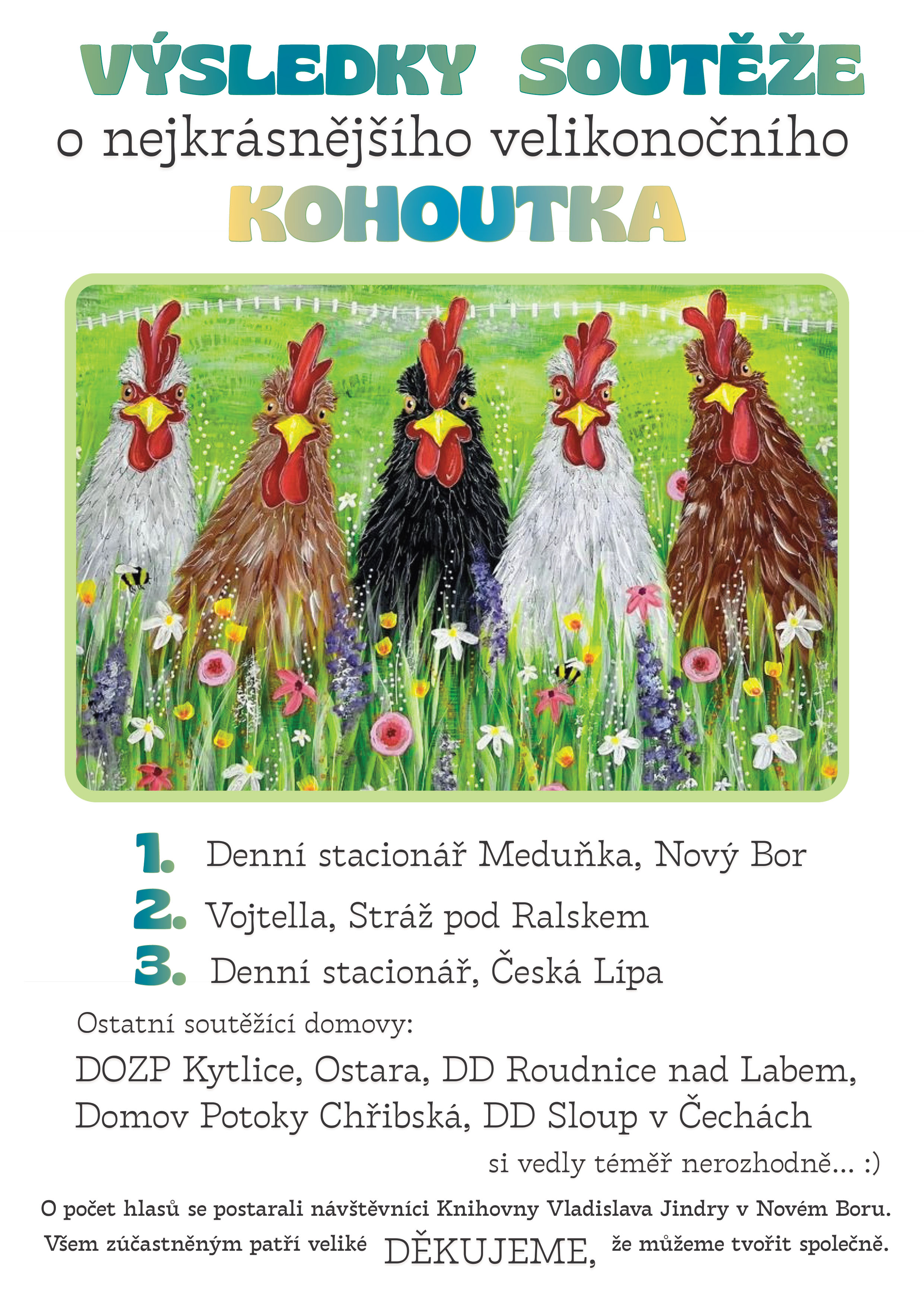 Soutěž - Velikonoční kohoutek